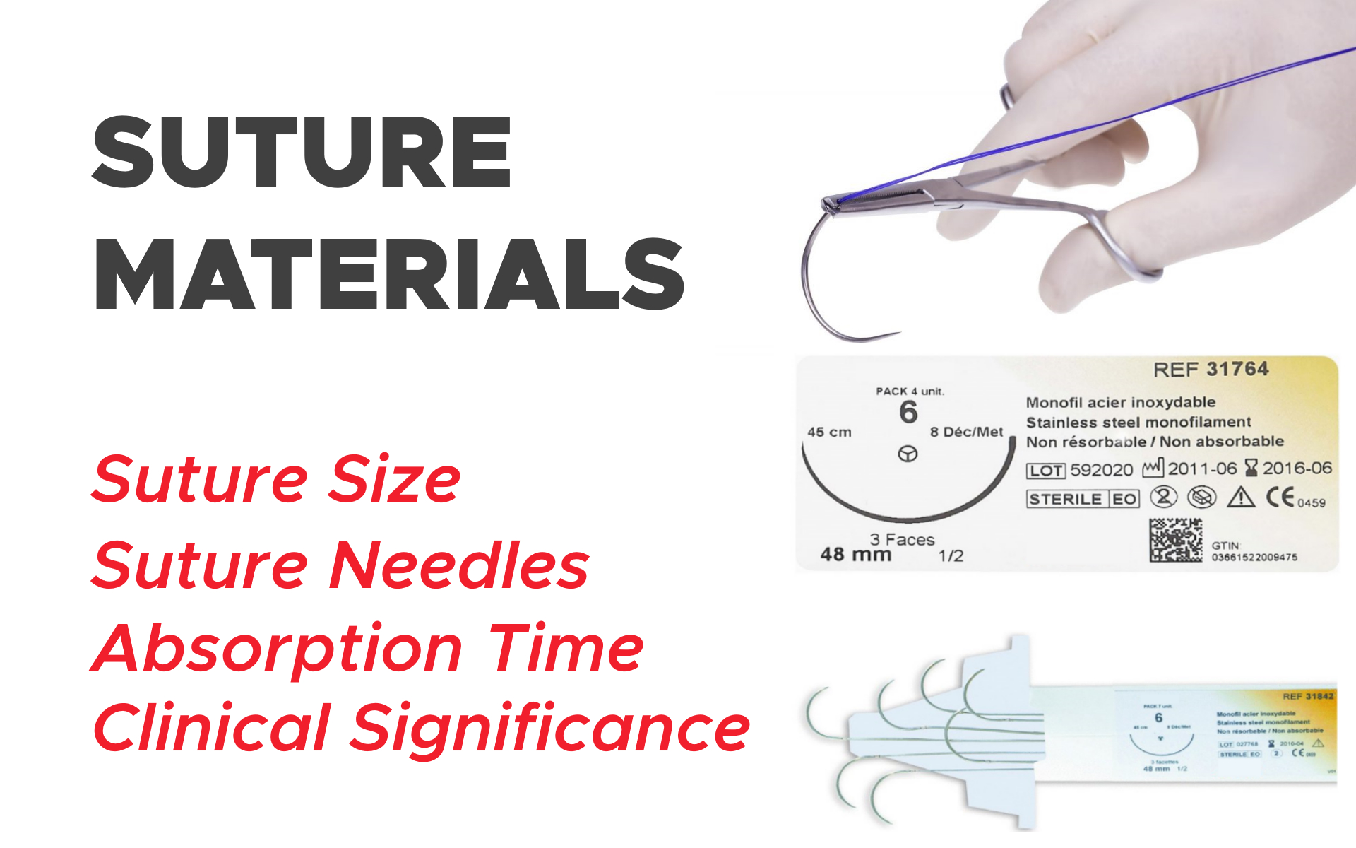 Suture Materials Suture Size, Absorption Time, Suture Needles and
