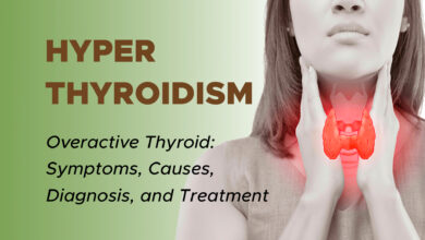 Hyperthyroidism: Overactive Thyroid